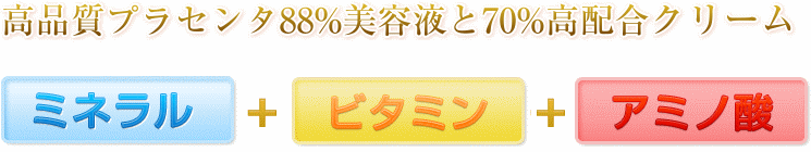 プラセンタ88%美容液+70%クリーム